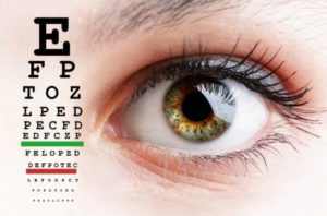 Comprehensive Eye Tests - Types Of Eye Exams – EYExan.com