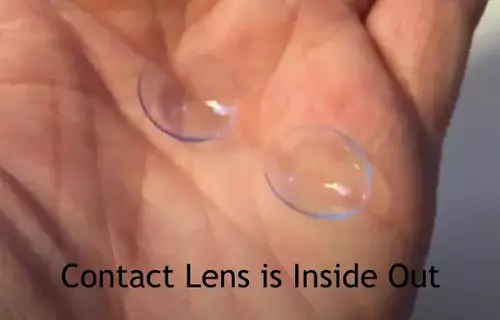Contact Lens is Inside Out