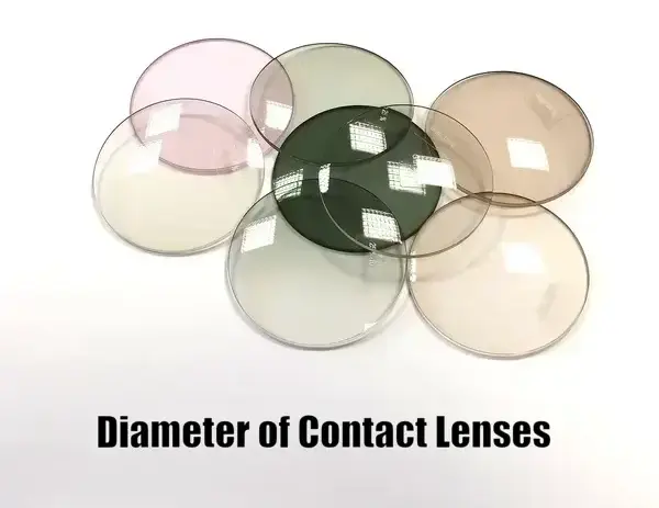 Diameter of Contact Lenses: What You Should Know